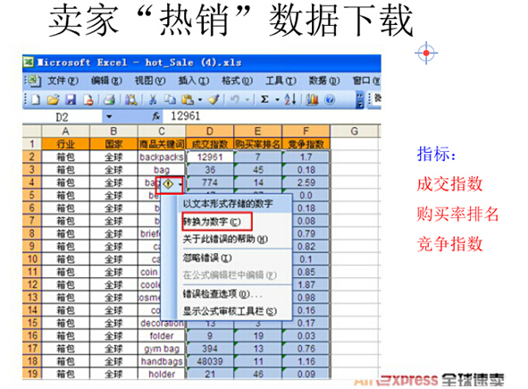 速卖通新手卖家如何选品