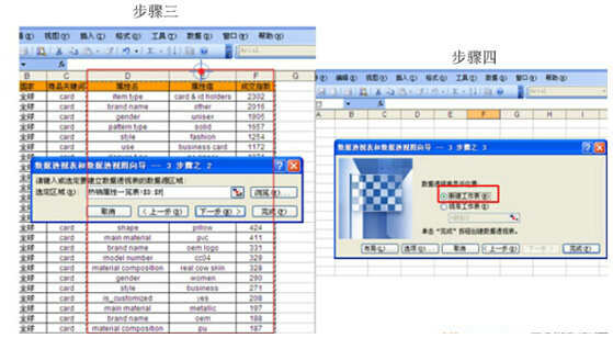 速卖通新手卖家如何选品